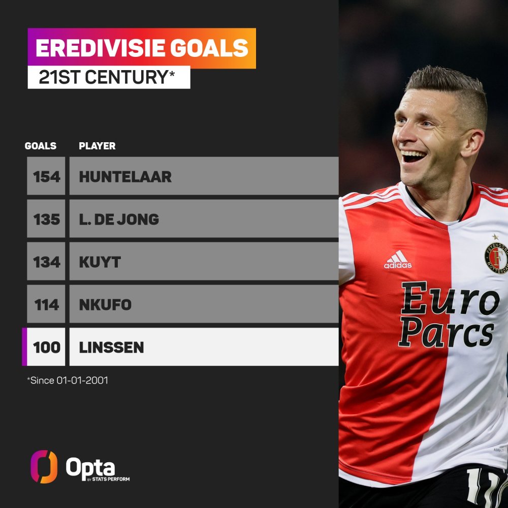 攻势足球 攻势足球