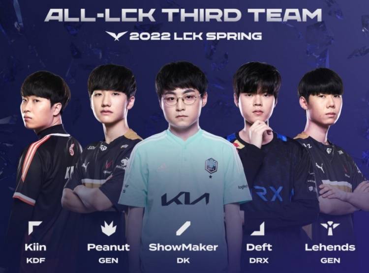 位智利球星 位智利球星