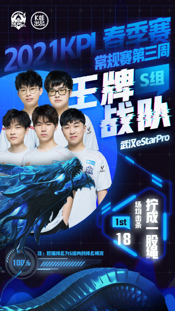 比赛的解法